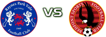 Raynes Park - Bedfont Sports head to head game preview and prediction