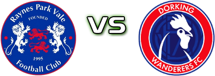 Raynes Park - Dorking Wanderers Detalles y estadisticas