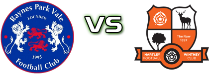 Raynes Park - Hartley head to head game preview and prediction