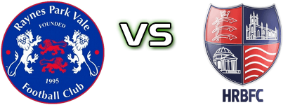 Raynes Park - HRBFC Statistiche e dettagli partita