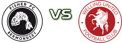 Fisher FC - Welling Spiel Prognosen und Statistiken Fisher FC - Welling Spiel Prognosen und Statistiken