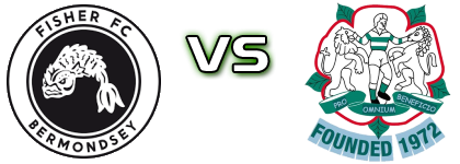 Fisher FC - Corinthian Spiel Prognosen und Statistiken