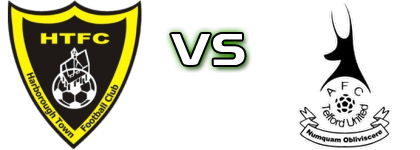 Harborough Town - Telford Detalles y estadisticas