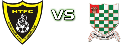 Harborough Town - Chesham head to head game preview and prediction