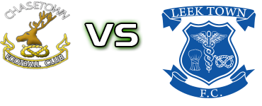 Chasetown - Leek детайли и статистика