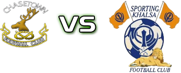 Chasetown - Sporting Khalsa FC Spiel Prognosen und Statistiken