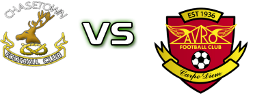 Chasetown - Avro детайли и статистика