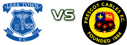 Leek - Prescot Detalji meca I statistika.