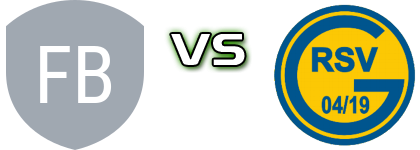 FC Buderich 02 - Ratingen Statistiche e dettagli partita