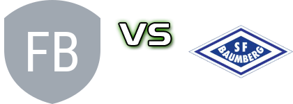 FC Buderich 02 - Baumberg Statistiche e dettagli partita