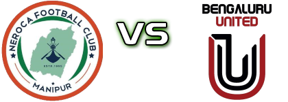 Neroca - FC Bengaluru United Spiel Prognosen und Statistiken