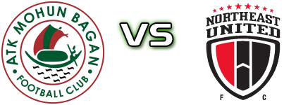 ATK Mohun Bagan - NorthEast Utd Spiel Prognosen und Statistiken