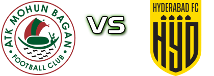 ATK Mohun Bagan - Hyderabad Spiel Prognosen und Statistiken