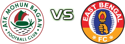ATK Mohun Bagan - East Bengal head to head game preview and prediction