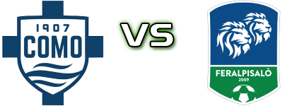 Como - Feralpisalò Statistiche e dettagli partita