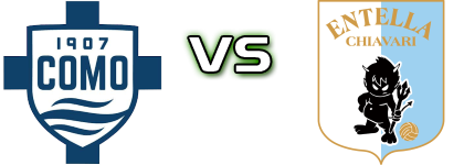 Como - Entella detalji utakmice i statistika