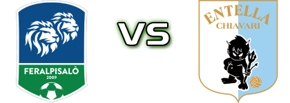 Feralpisalò - Entella Spiel Prognosen und Statistiken Feralpisalò - Entella Spiel Prognosen und Statistiken