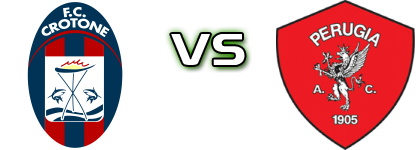 Crotone - Perugia head to head game preview and prediction
