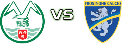 Monopoli - Frosinone Spiel Prognosen und Statistiken