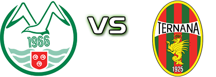 Monopoli - Ternana head to head game preview and prediction