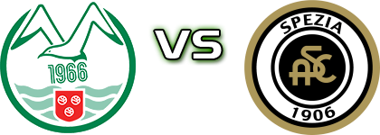 Monopoli - Spezia head to head game preview and prediction