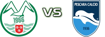 Monopoli - Pescara head to head game preview and prediction