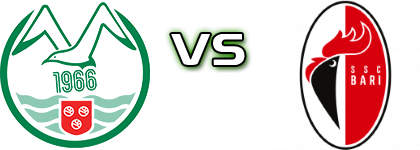 Monopoli - Bari Spiel Prognosen und Statistiken Monopoli - Bari Spiel Prognosen und Statistiken