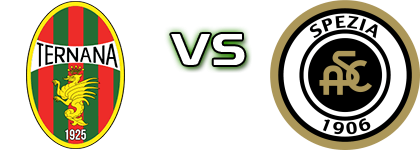 Ternana - Spezia detalji utakmice i statistika