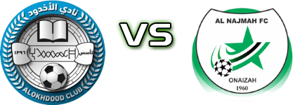 Al Akhdood - AL Najma detalji utakmice i statistika Al Akhdood - AL Najma detalji utakmice i statistika