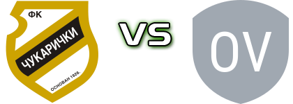 Čukarički - OFK Vrsac Statistiche e dettagli partita