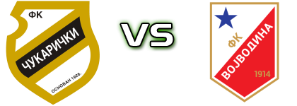 Čukarički - FK Vojvodina Spiel Prognosen und Statistiken