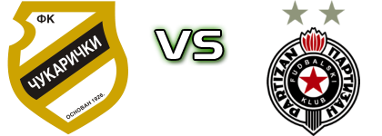 Čukarički - Partizan Beograd Statistiche e dettagli partita