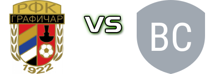 FK Grafičar U19 - Borac Cacak Statistiche e dettagli partita
