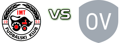 FK IMT - OFK Vrsac Detalji meca I statistika. FK IMT - OFK Vrsac Detalji meca I statistika.