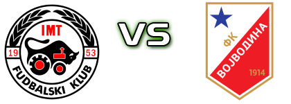 FK IMT - FK Vojvodina head to head game preview and prediction