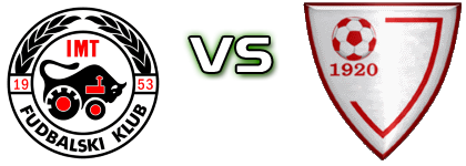 FK IMT - FK Jedinstvo UB детайли и статистика