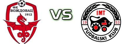 Voždovac - FK IMT Statistiche e dettagli partita