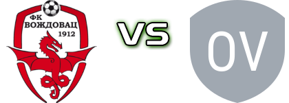 Voždovac - OFK Vrsac head to head game preview and prediction