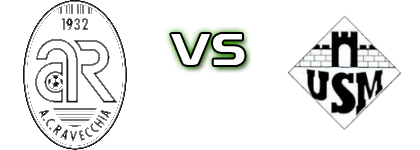 Ravecchia - Monte Carasso head to head game preview and prediction