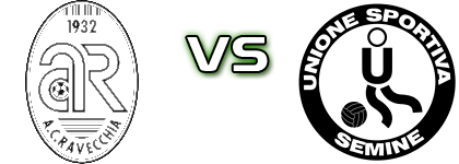 Ravecchia - Semine head to head game preview and prediction