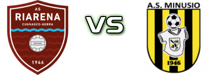 Riarena - Minusio Spiel Prognosen und Statistiken