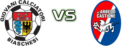 Biaschesi - Arbedo-Castione Detalji meca I statistika.