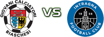 Biaschesi - Intragna Spiel Prognosen und Statistiken