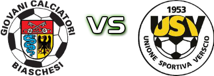 Biaschesi - Verscio детайли и статистика