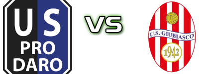 Pro Daro - Giubiasco Statistiche e dettagli partita Pro Daro - Giubiasco Statistiche e dettagli partita