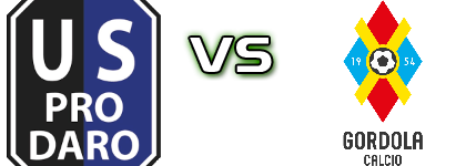 Pro Daro - Gordola Calcio Statistiche e dettagli partita Pro Daro - Gordola Calcio Statistiche e dettagli partita