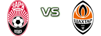 Zorya Luhansk - Shakhtar детайли и статистика
