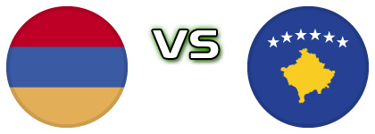 Armenia - Kosovo head to head game preview and prediction