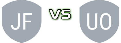 JVW FC - University of Western Cape Spiel Prognosen und Statistiken