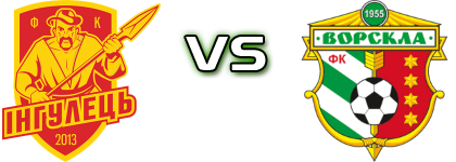 Inhulets - Vorskla head to head game preview and prediction Inhulets - Vorskla head to head game preview and prediction